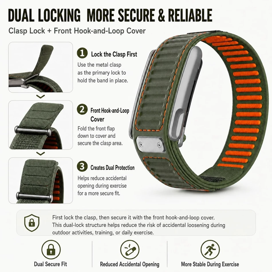 Nylon Silicone Loop Watch Band - đánh giá và giá Sport Loop Velcro