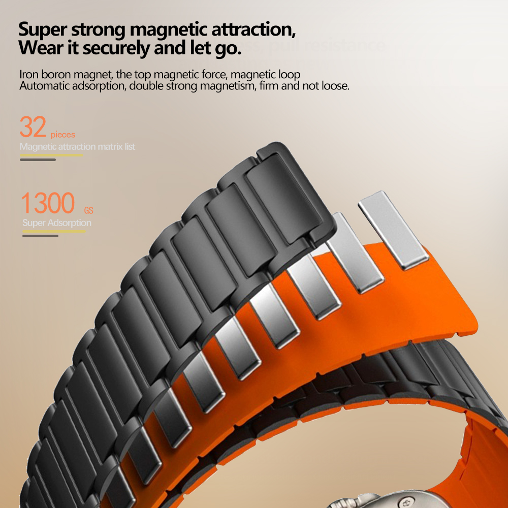 Strap for Apple Watch 10 Band  - đánh giá và giá Milanese Loop Magnetic