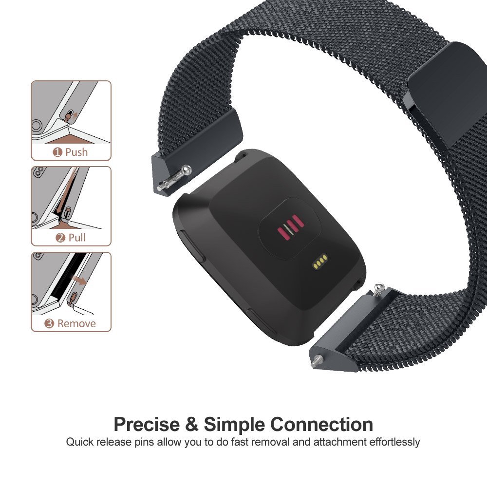 Milanese Mesh Band Strap for F - đánh giá và giá Mesh Strap Metal